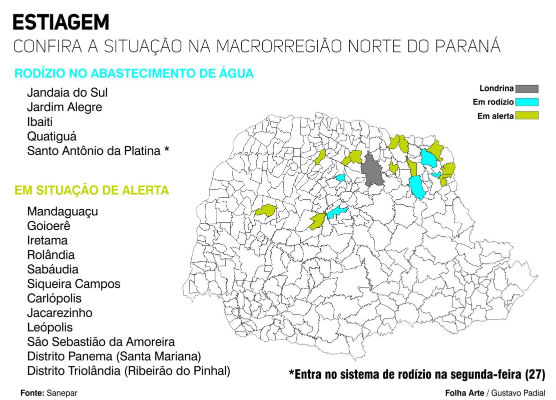 Imagem ilustrativa da imagem Jandaia do Sul perfura poços artesianos para garantir abastecimento
