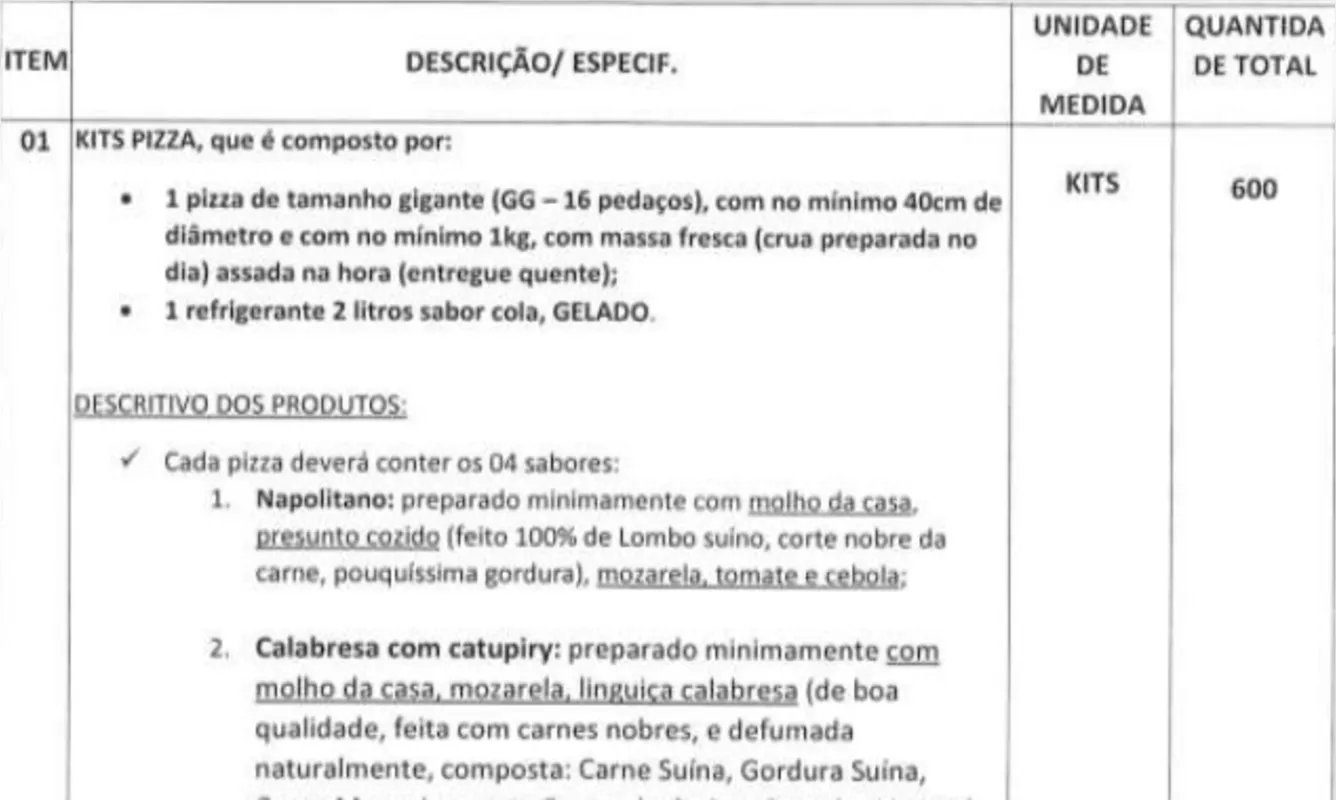 Imagem ilustrativa da imagem Prefeitura de Sertanópolis vai gastar R$ 43 mil com kits pizza para servidores