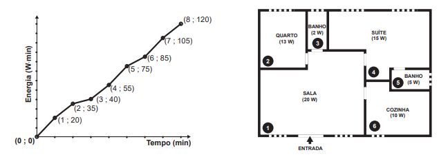 Caderno de Questões 11/ Matemática (18/10/2021)