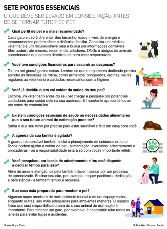 Imagem ilustrativa da imagem Animal de estimação não é presente