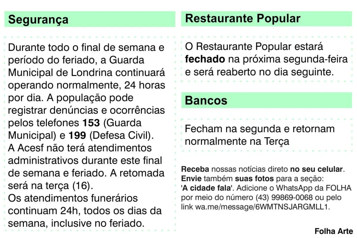Imagem ilustrativa da imagem Confira o que abre e fecha no feriado prolongado da Proclamação da República em Londrina