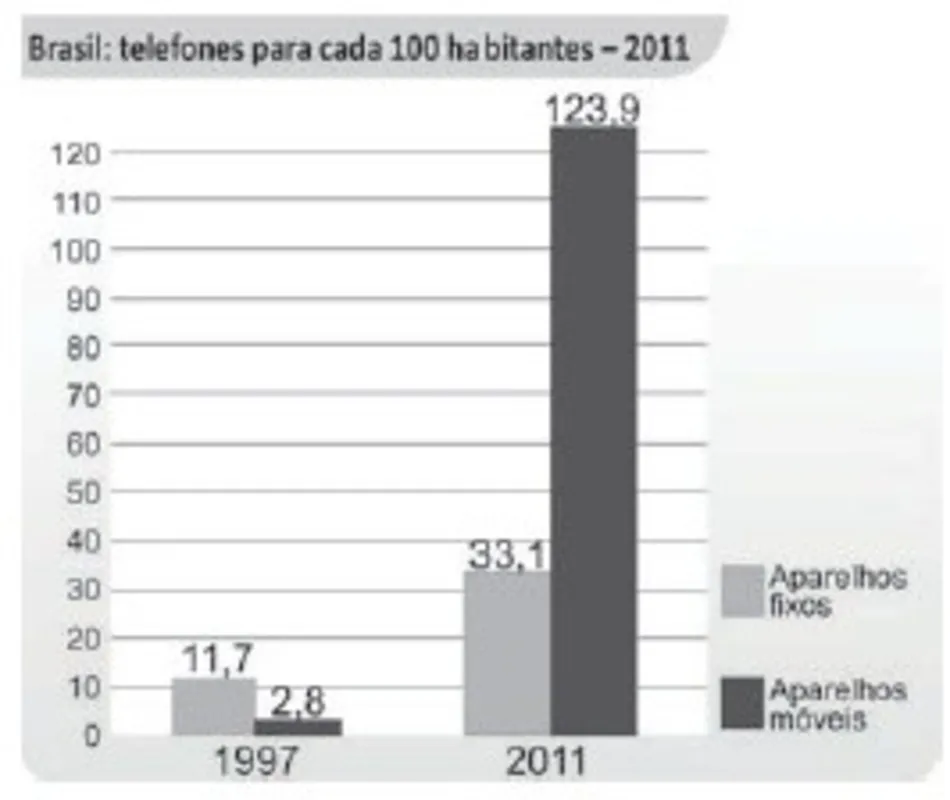Imagem ilustrativa da imagem Você consegue passar nesse teste sobre ciências humanas?