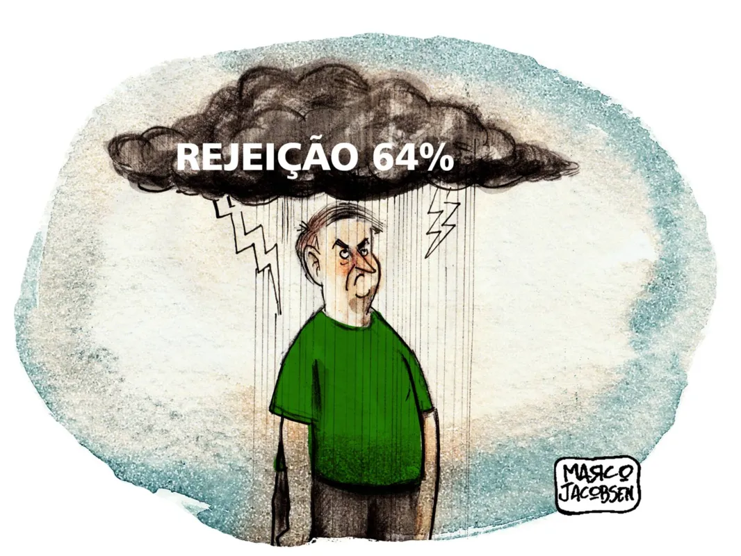 Imagem ilustrativa da imagem Charge 17/01/2022