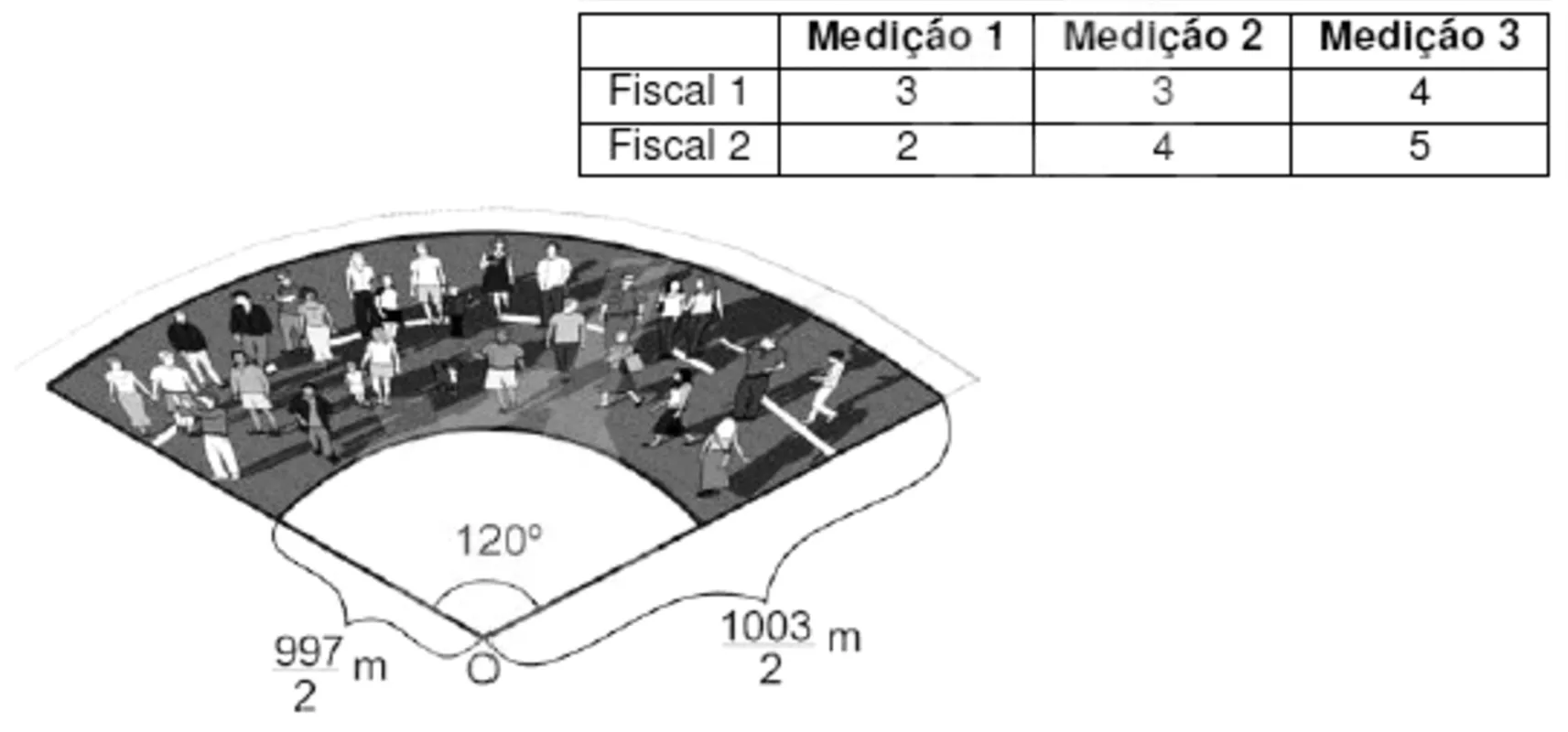 Imagem ilustrativa da imagem Exercite seus conhecimentos em matemática