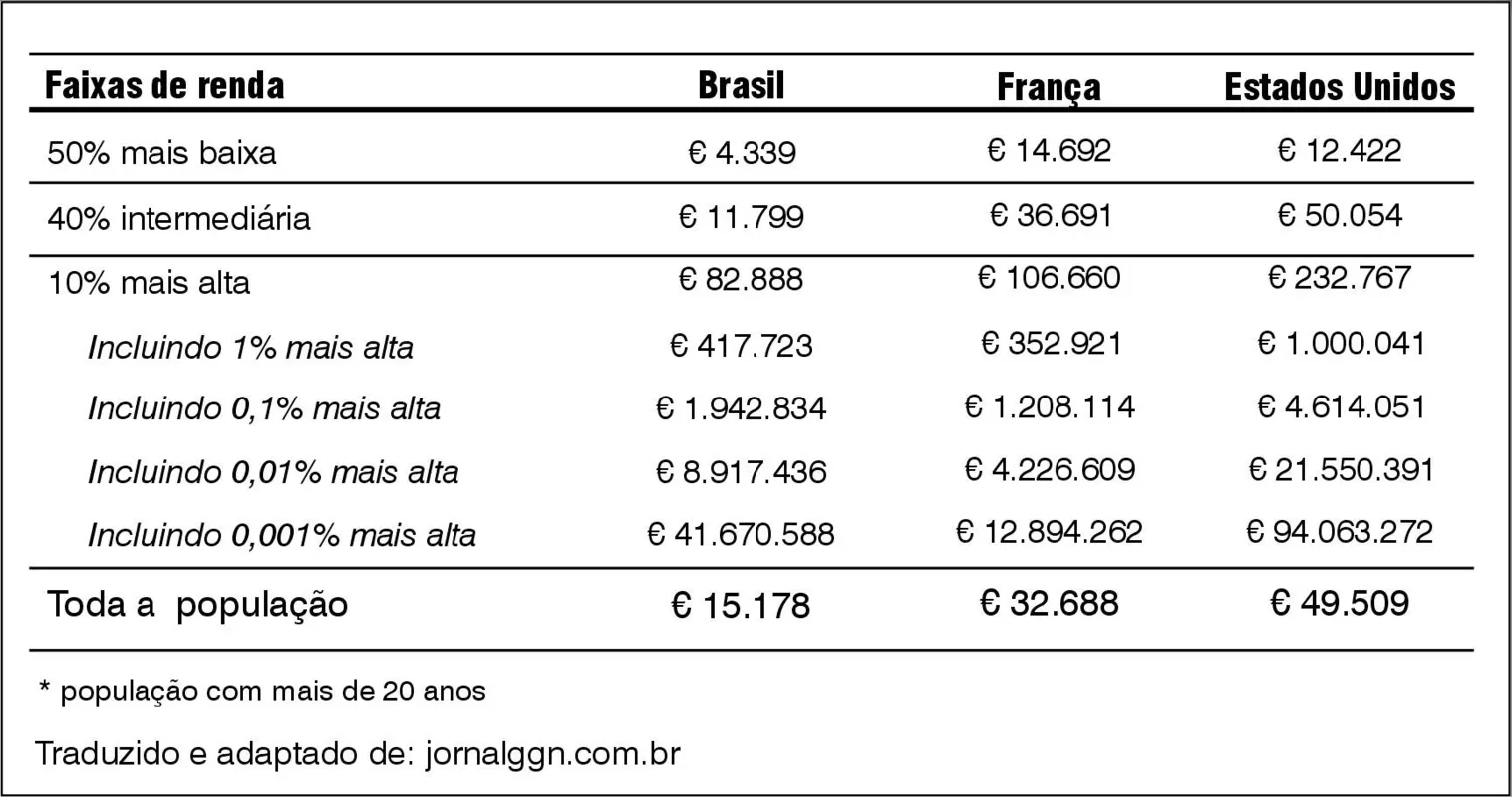 Imagem ilustrativa da imagem FOLHA VEST - CADERNO 7/ MATEMÁTICA