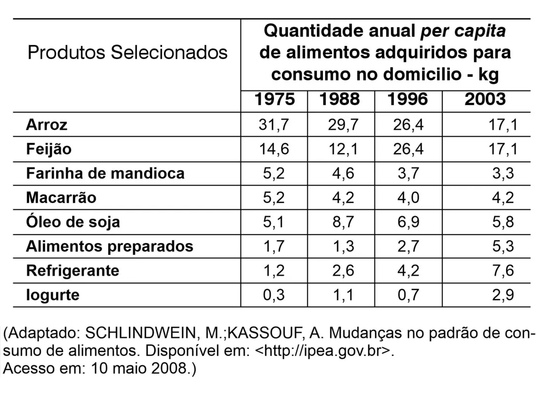 Imagem ilustrativa da imagem FOLHA VEST - CADERNO 7/ MATEMÁTICA