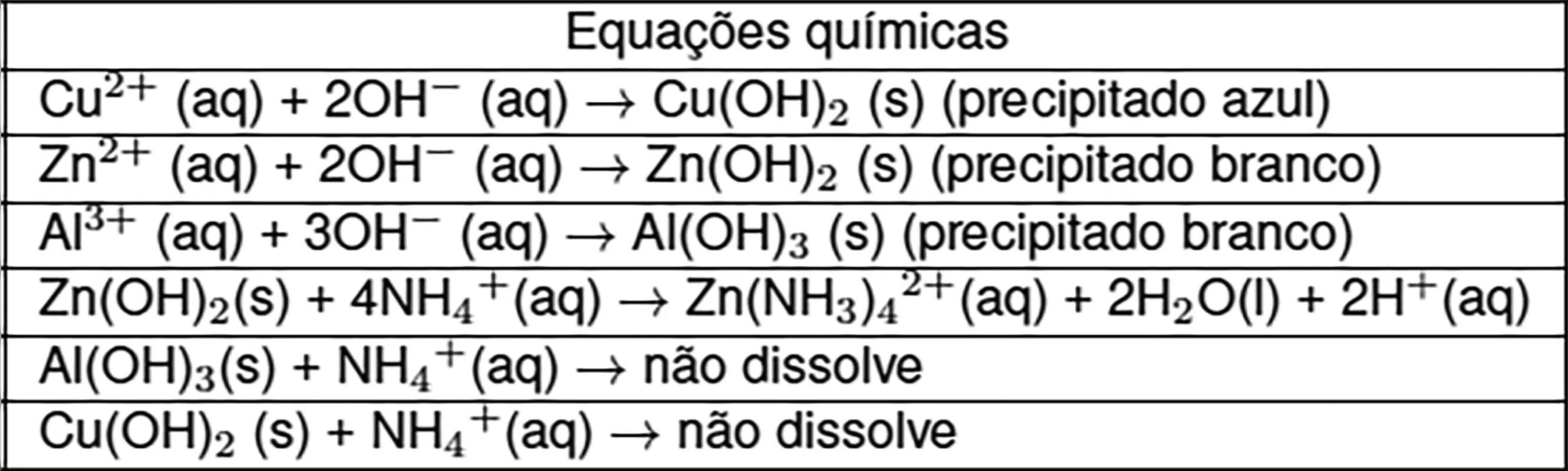 Imagem ilustrativa da imagem FOLHA VEST/ CADERNO 8 /NATUREZA