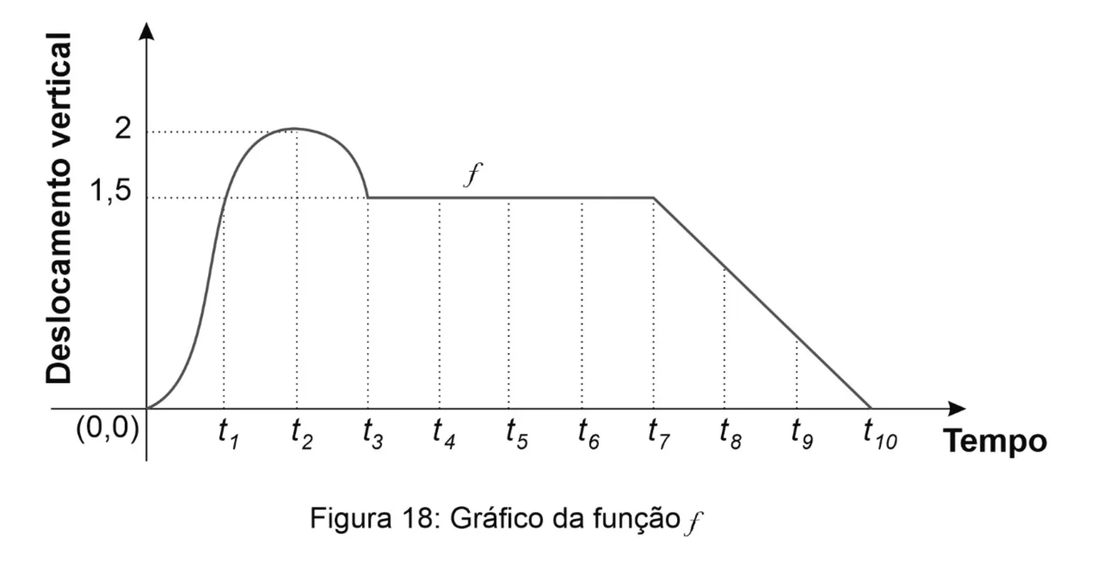 Imagem ilustrativa da imagem FOLHA VEST - CADERNO 9 - MATEMÁTICA