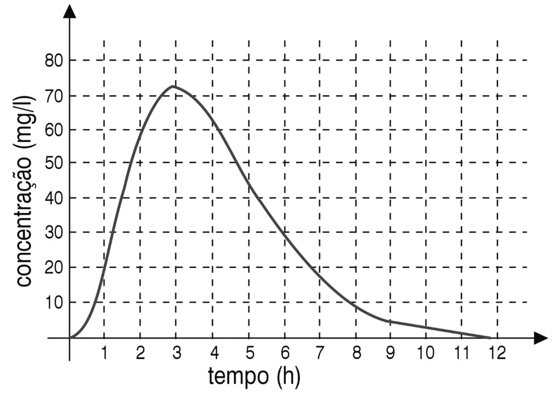 Imagem ilustrativa da imagem FOLHA VEST - CADERNO 9 - MATEMÁTICA