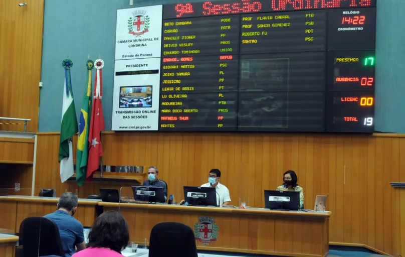 Nesta terça de carnaval (1º), os vereadores da Câmara de Londrina  participam da 9ª sessão ordinária de 2022. Os trabalhos ocorrem de forma preferencialmente presencial, com transmissão pelo Facebook e Youtube do Legislativo.