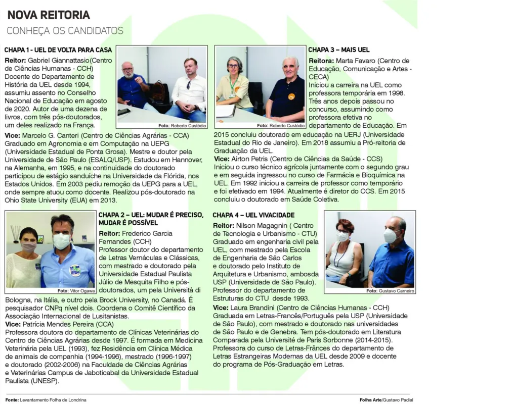 Imagem ilustrativa da imagem Comunidade da UEL escolhe nova reitoria nesta terça-feira (12)