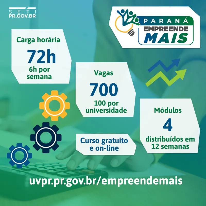 Imagem ilustrativa da imagem Educar para empreender e inovar: Empreende Mais