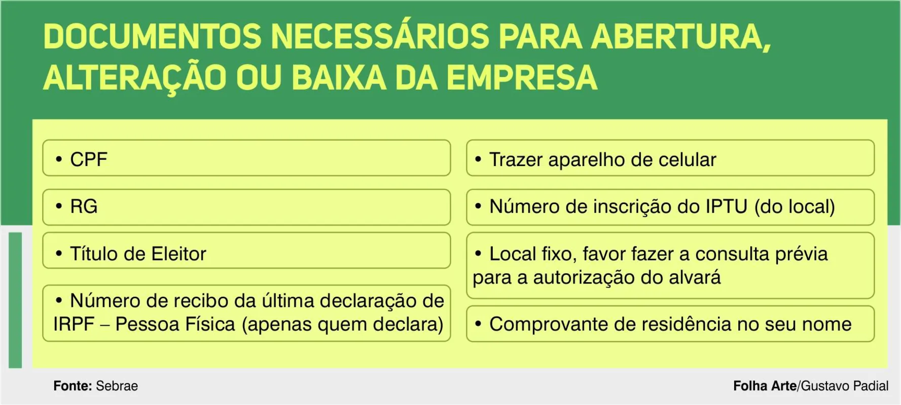 Imagem ilustrativa da imagem O caminho e as vantagens de ser microempreendedor individual