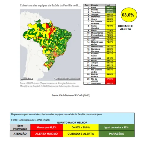 Percentual de Cobertura das equipes da Saúde da Família - Brasil