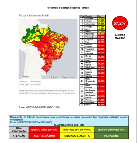 Percentual de partos cesáreos - Brasil