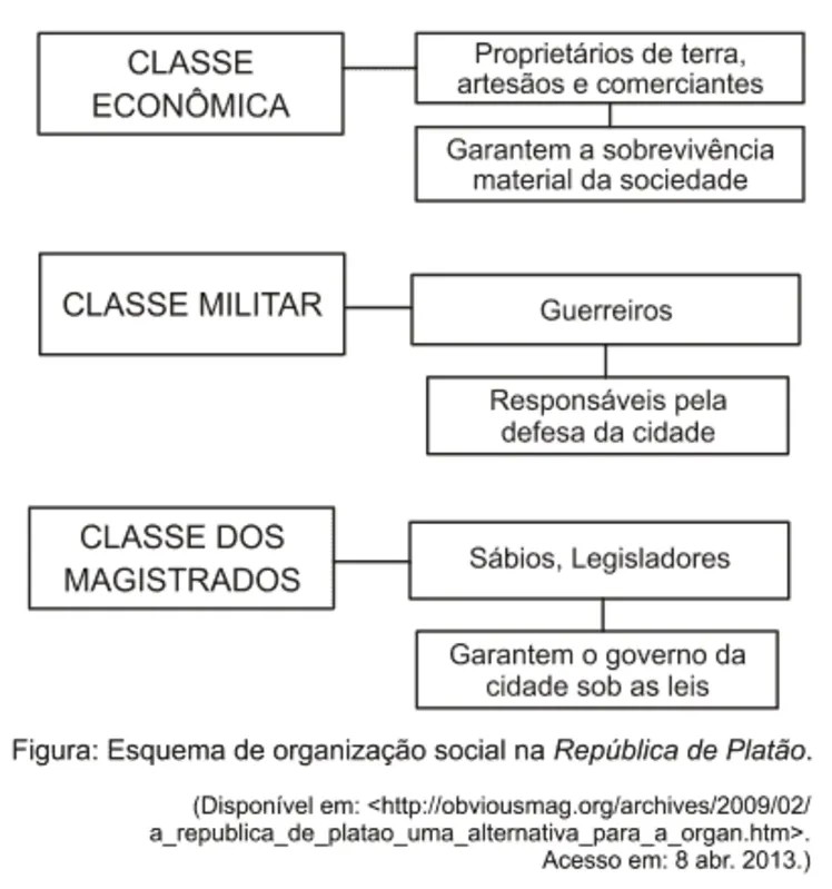 Imagem ilustrativa da imagem FOLHA VEST: CADERNO 1