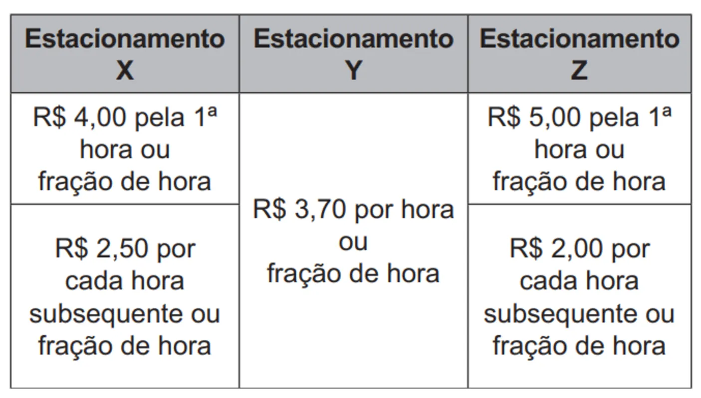 Imagem ilustrativa da imagem FolhaEnem 2022/ Caderno 14