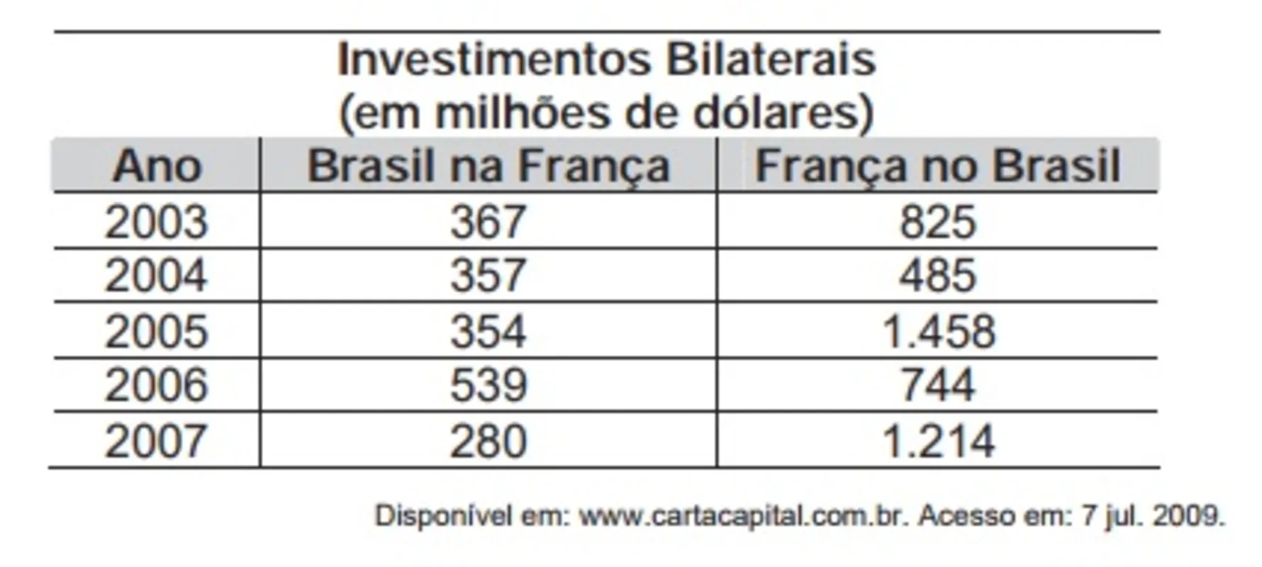 Imagem ilustrativa da imagem FolhaEnem/ CADERNO /MATEMÁTICA