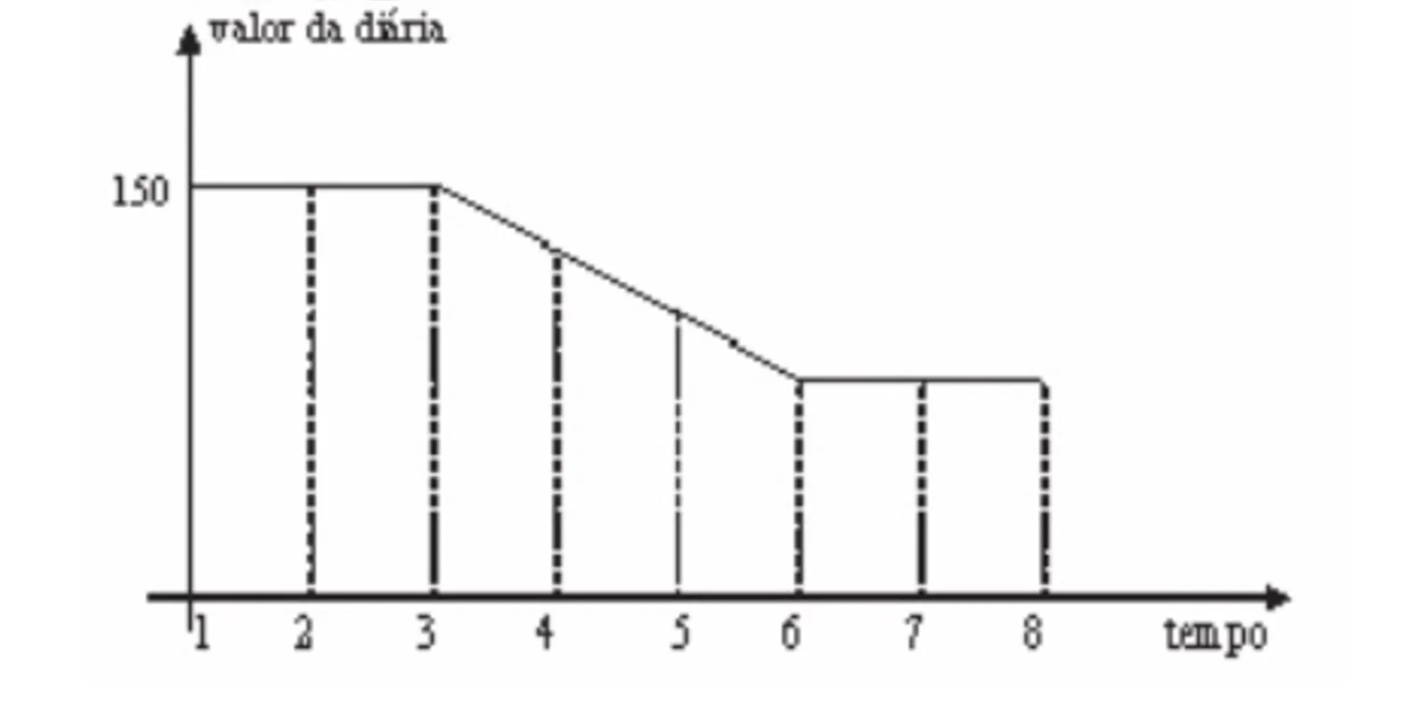 Imagem ilustrativa da imagem FolhaEnem/ CADERNO /MATEMÁTICA
