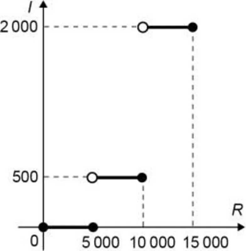 Imagem ilustrativa da imagem FolhaEnem/ Caderno 13/ Matemática e Suas Tecnologias