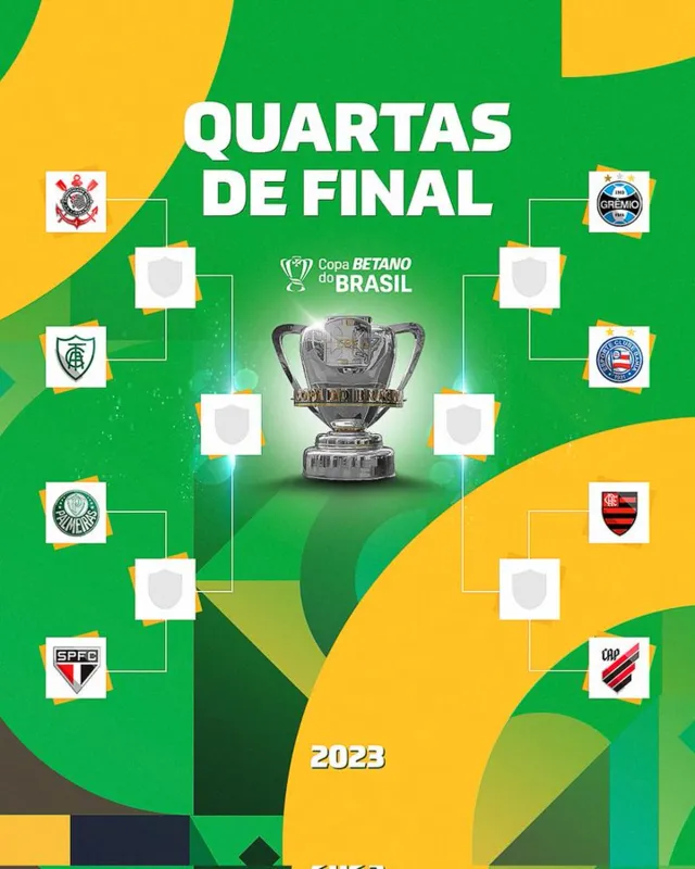 Imagem ilustrativa da imagem Bahia e Grêmio abrem as quartas da Copa do Brasil no dia 4 de julho