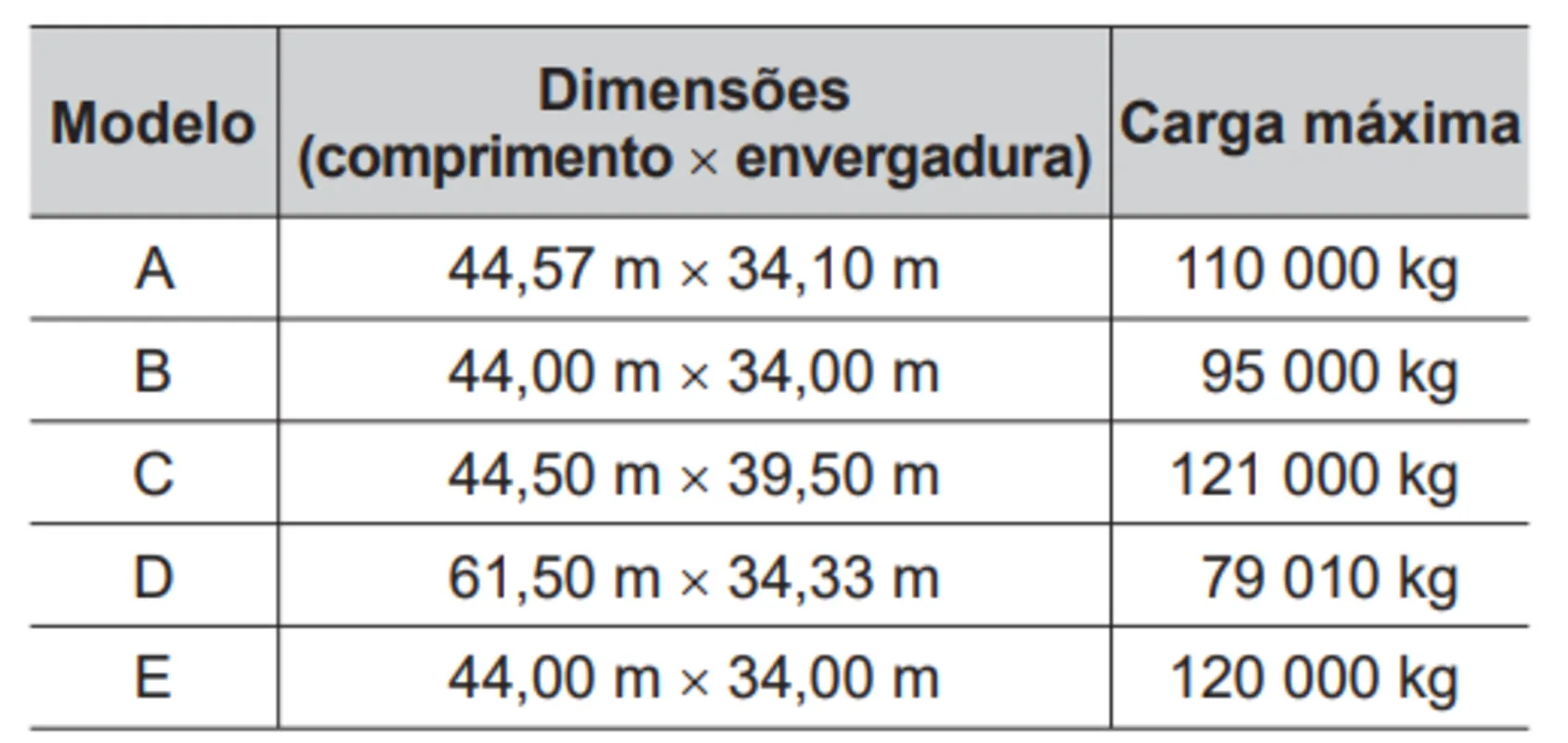 Imagem ilustrativa da imagem FOLHA ENEM - Caderno 6 -  Matemática e suas tecnologias