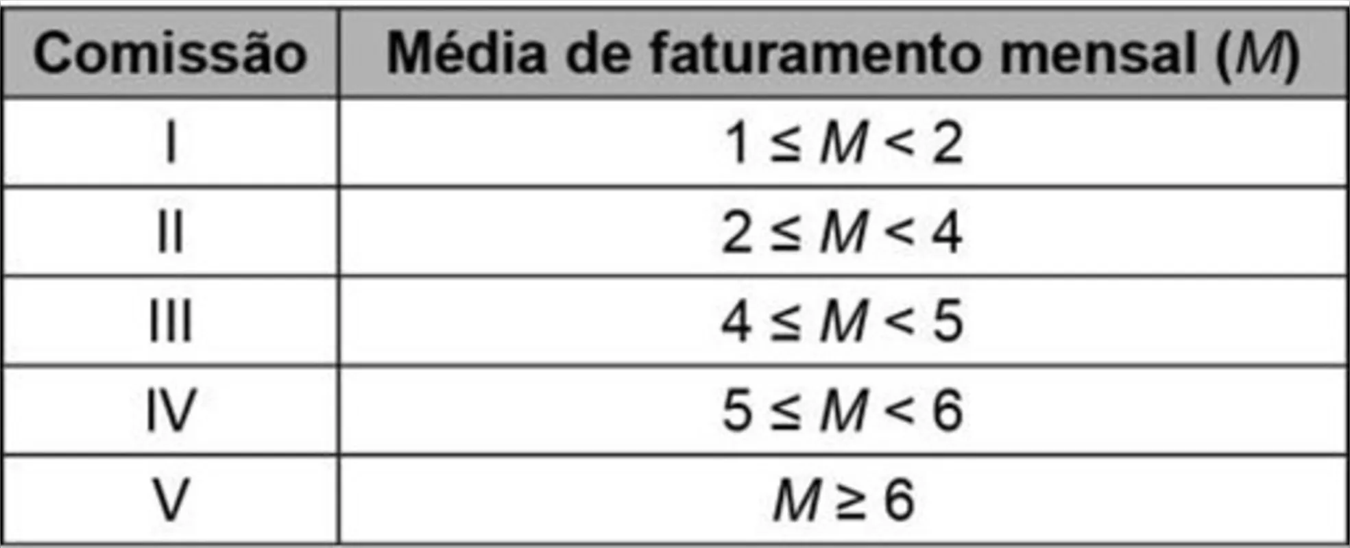 Imagem ilustrativa da imagem FOLHA ENEM 2023 - CADERNO 2