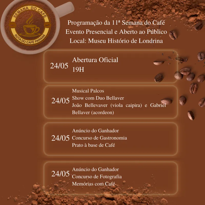 Imagem ilustrativa da imagem Museu Histórico com parceria da Rota do Café realizam evento