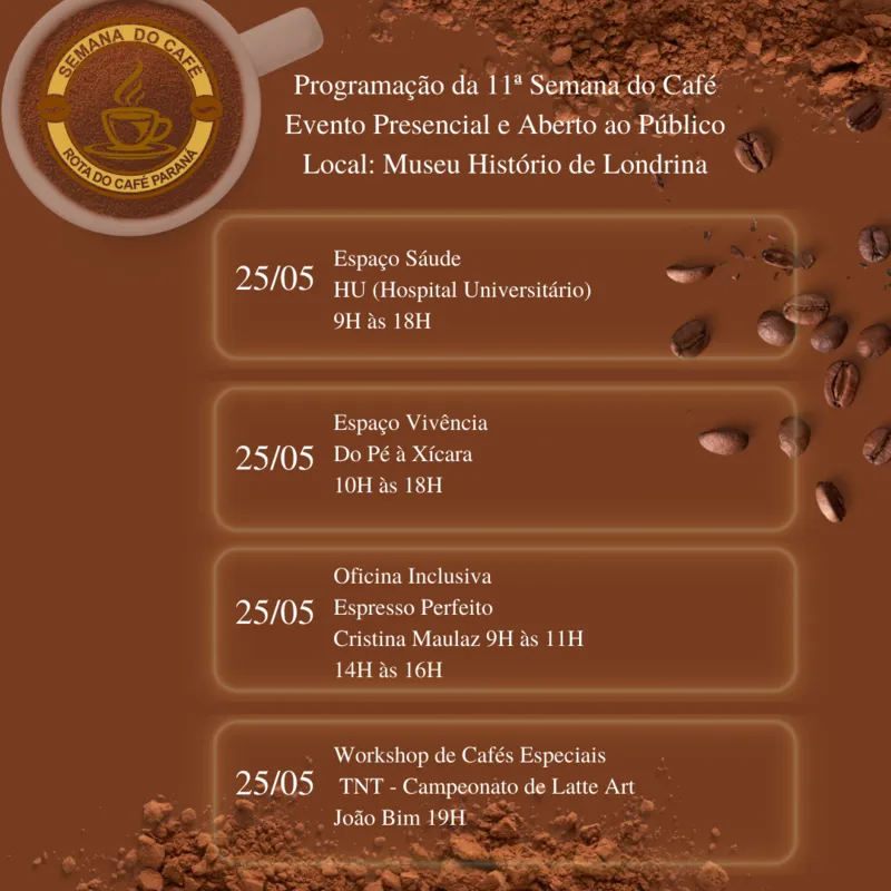 Imagem ilustrativa da imagem Museu Histórico com parceria da Rota do Café realizam evento