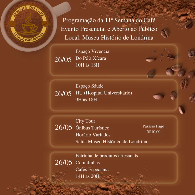 Imagem ilustrativa da imagem Museu Histórico com parceria da Rota do Café realizam evento