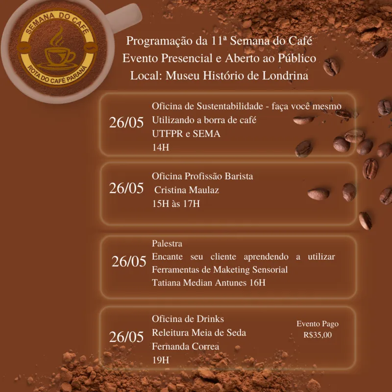 Imagem ilustrativa da imagem Museu Histórico com parceria da Rota do Café realizam evento