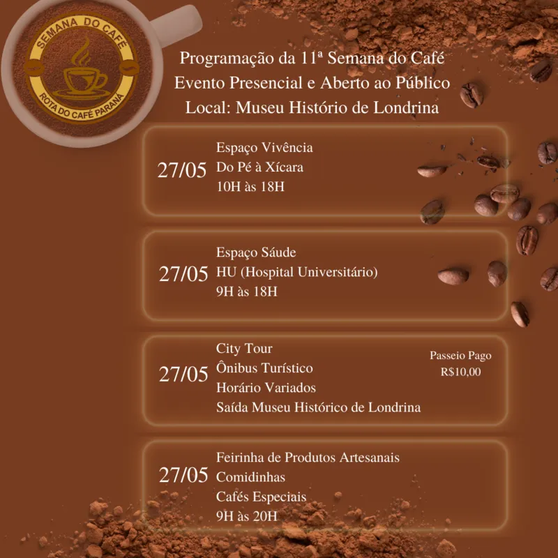 Imagem ilustrativa da imagem Museu Histórico com parceria da Rota do Café realizam evento