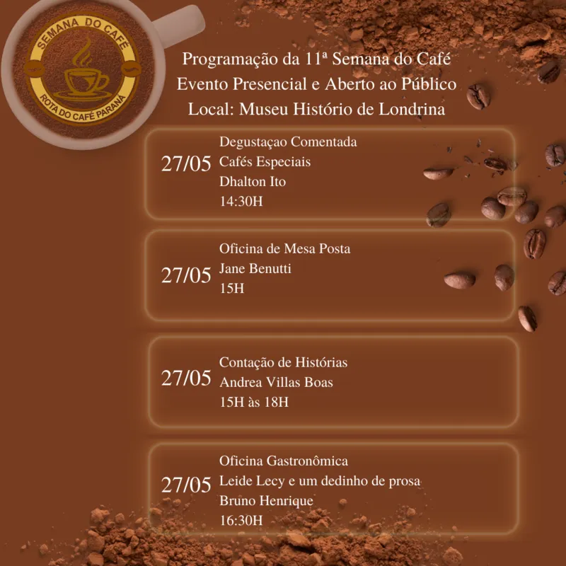 Imagem ilustrativa da imagem Museu Histórico com parceria da Rota do Café realizam evento