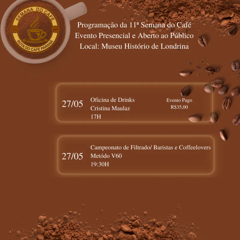 Imagem ilustrativa da imagem Museu Histórico com parceria da Rota do Café realizam evento