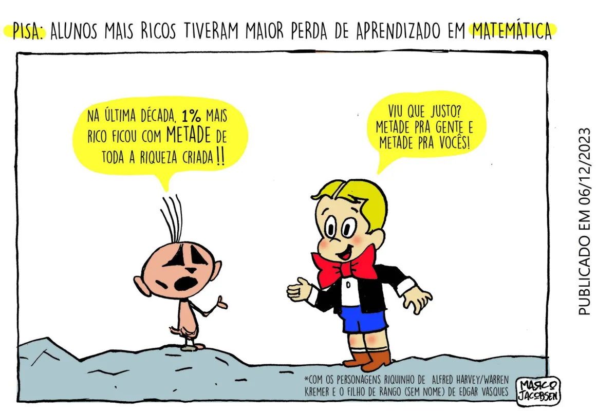 Imagem ilustrativa da imagem Charge 27/02/2024