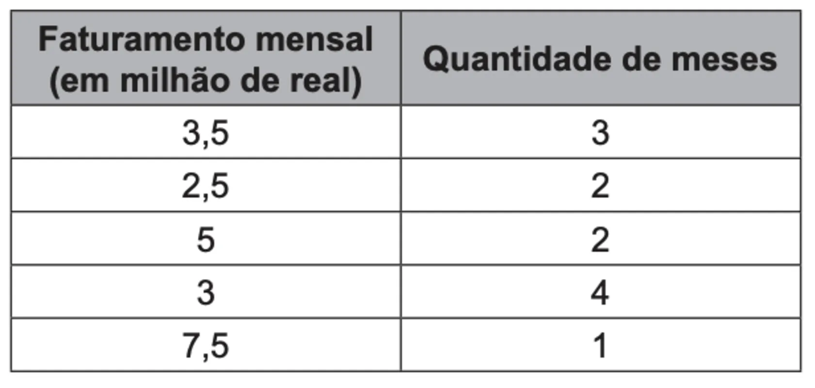 Imagem ilustrativa da imagem FOLHA ENEM 2023 - CADERNO 14