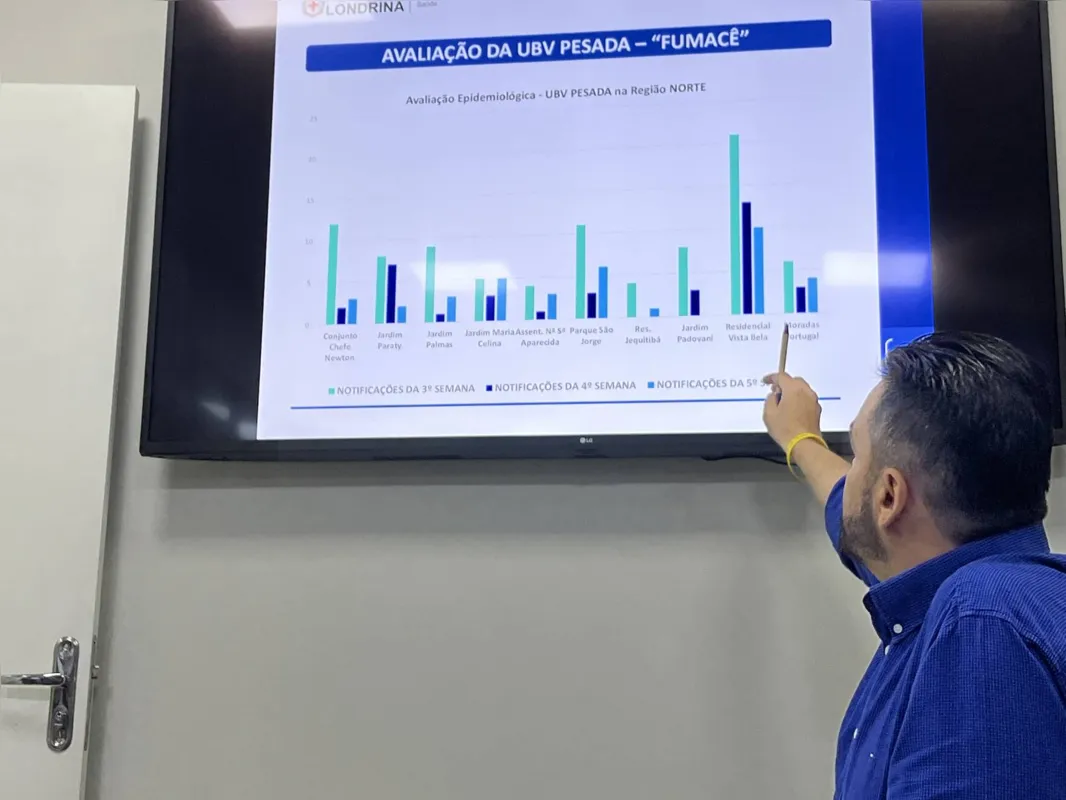 Secretário de Saúde apresentou atualizações sobre a doença em coletiva à imprensa