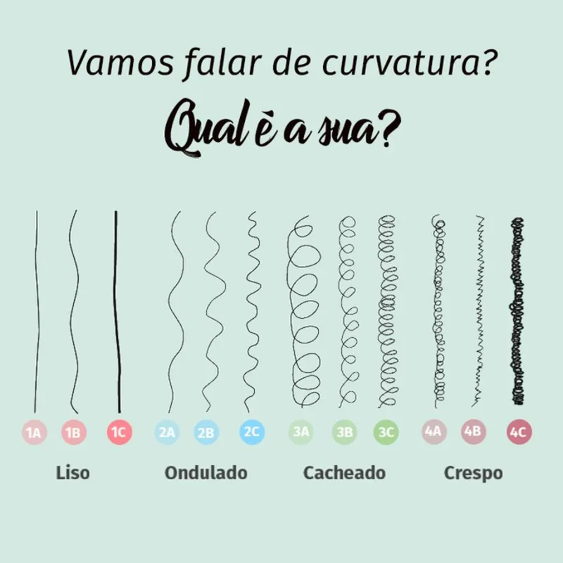 Imagem ilustrativa da imagem Transição capilar: o meio do caminho entre o desafio e a liberdade