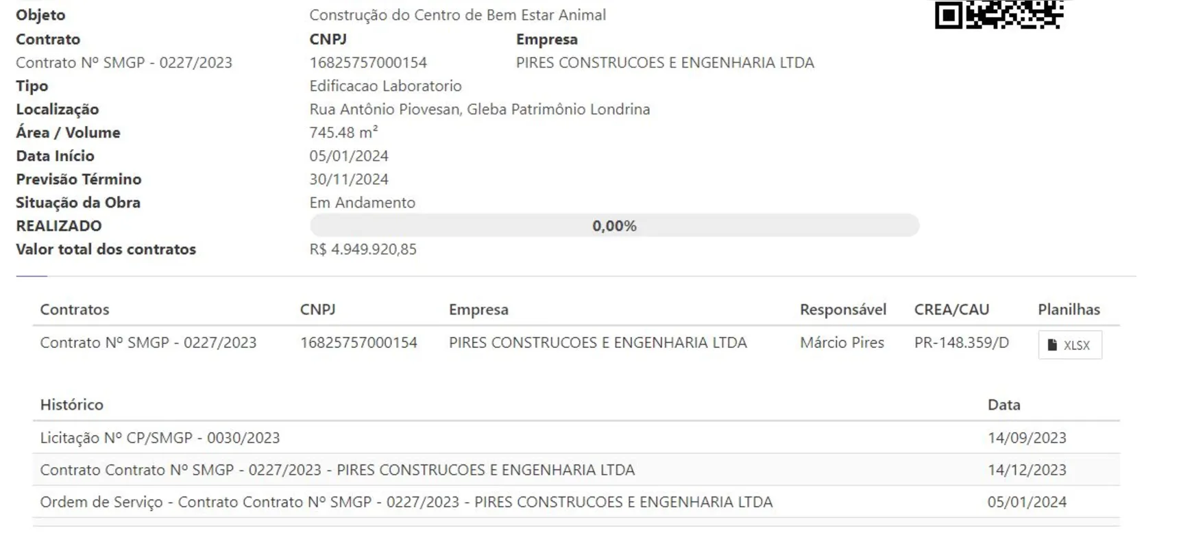 A quatro meses do fim do prazo, obra não iniciou