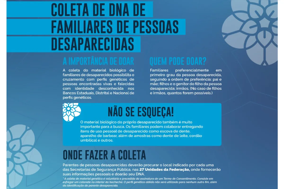 Imagem ilustrativa da imagem Polícia Científica do PR participa de ação para identificar pessoas desaparecidas