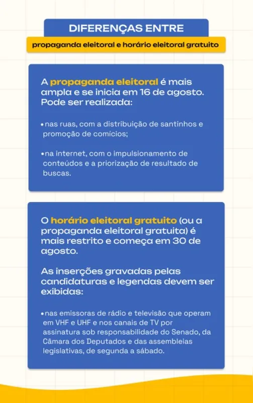 Imagem ilustrativa da imagem Propaganda eleitoral: o que é permitido e o que é proibido nas ruas e na internet