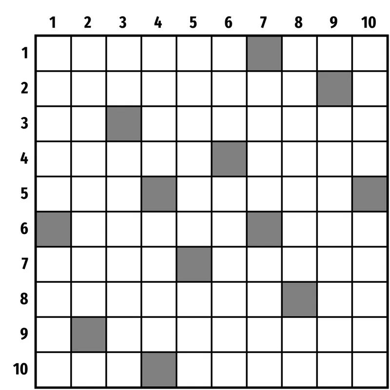 Imagem ilustrativa da imagem Qual é o signo que vai de 21 de março a 20 de abril?