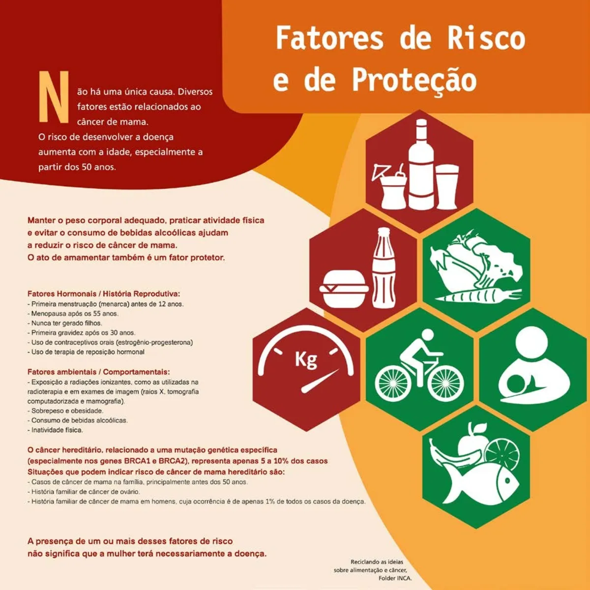 Imagem ilustrativa da imagem Exposição retrata vida de mulheres em tratamento contra o câncer de mama