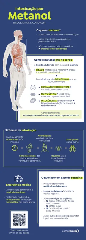 Imagem ilustrativa da imagem Deputados discutem crime hediondo para falsificação de bebidas