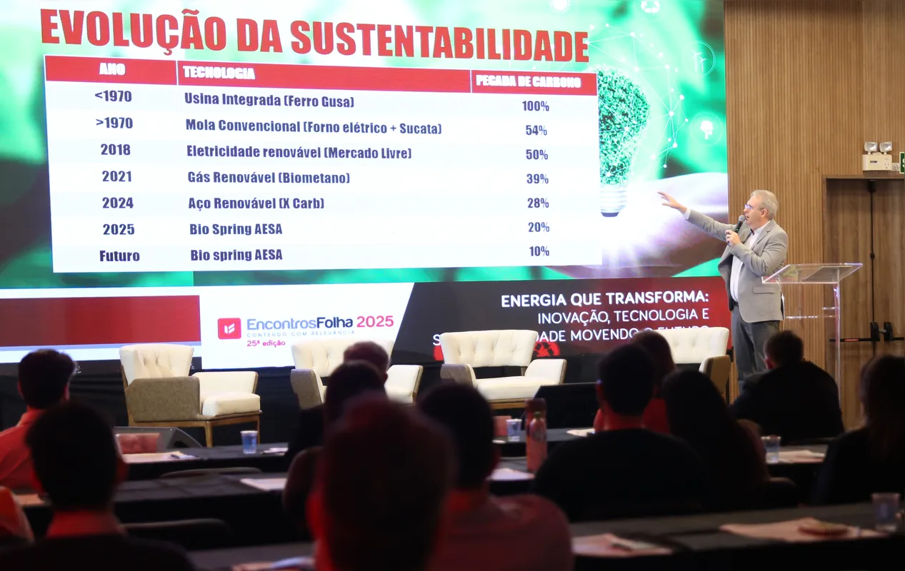 Imagem ilustrativa da imagem Energia limpa depende do amadurecimento da legislação