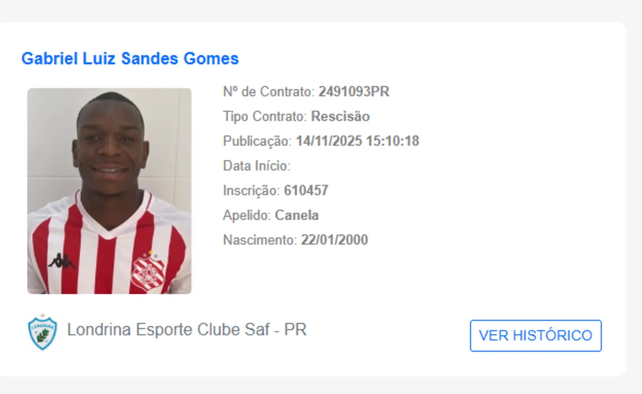 Imagem ilustrativa da imagem Londrina rescinde com Gabriel Canela
