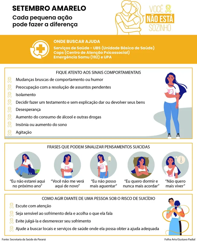 Imagem ilustrativa da imagem 'Viver um dia de cada vez faz bem'
