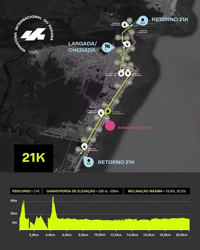 Imagem ilustrativa da imagem Ponte de Guaratuba é palco da Maratona Internacional do Paraná