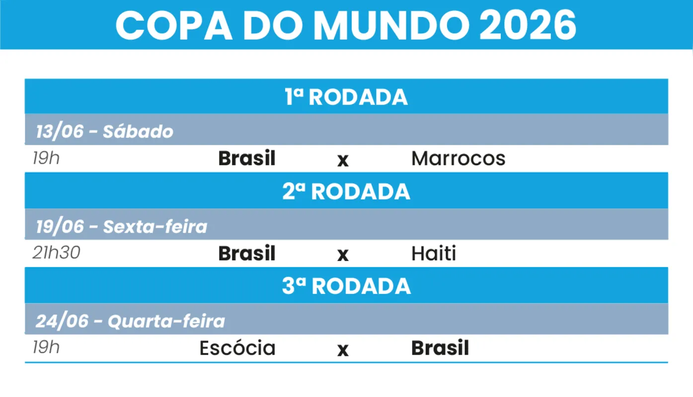 Imagem ilustrativa da imagem Ancelotti chega à Copa como técnico após trauma de 1990