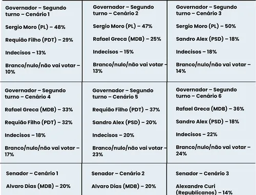 cadeado
